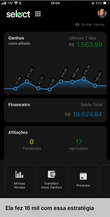 Painel de resultados de aluna